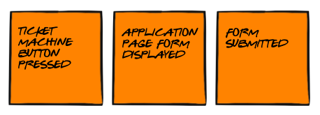 Rys. Przykładowe zdarzenia interfejsu użytkownika