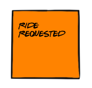 Rys. Pivotal Event procesu